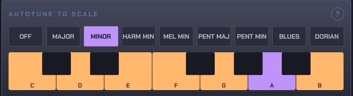 The Scale panel: Minor chosen, the Root A lit on a piano strip with the Scale's Notes marked